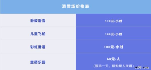 2024年峨眉山雷洞坪滑雪場(chǎng)于12月18日開滑