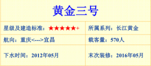 【黃金三號(hào)】重慶-宜昌下水4日游