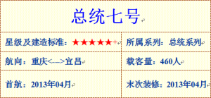 【總統(tǒng)七號(hào)】重慶-宜昌下水4日游