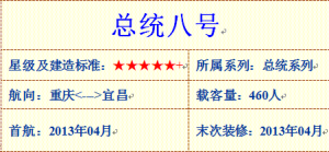 【總統(tǒng)八號(hào)】重慶-宜昌下水4日游